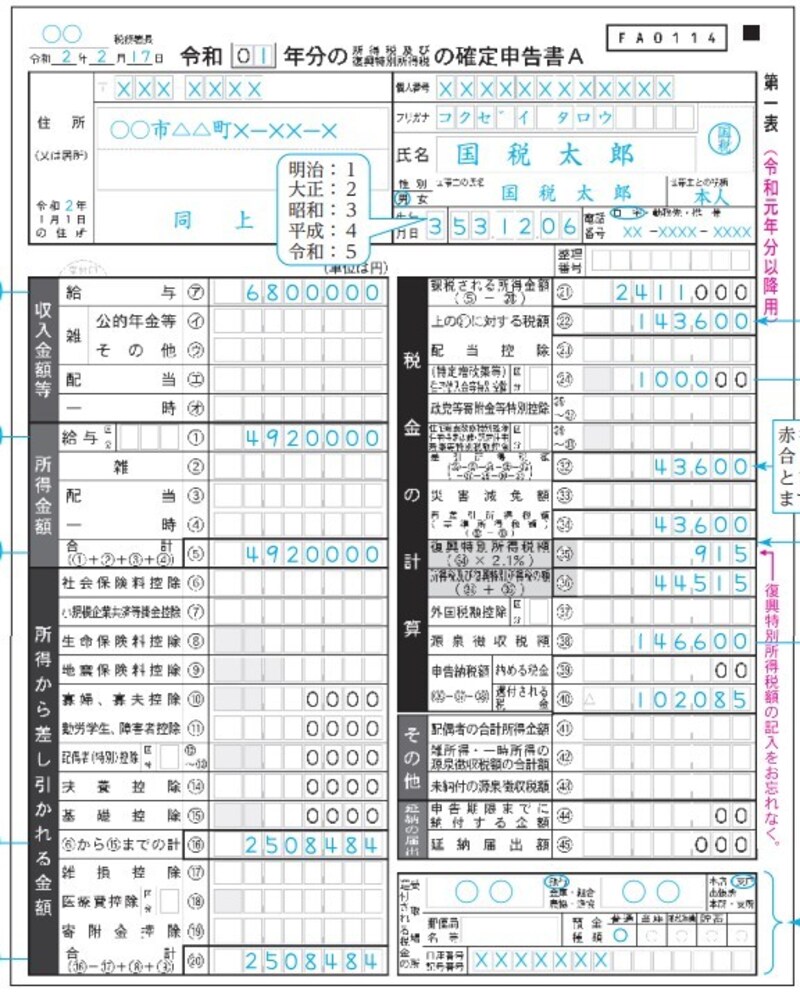 住宅ローン控除に必要な書類と見方のポイント 確定申告 All About