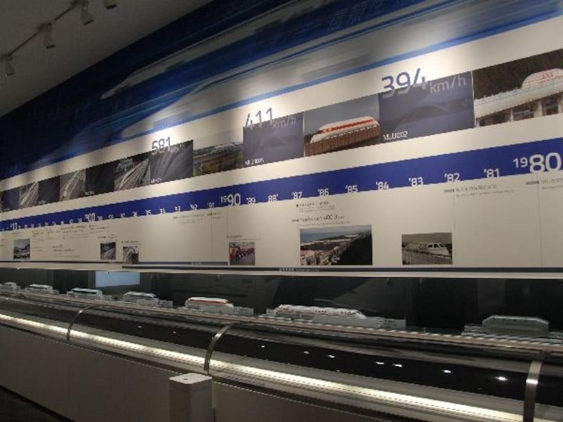 超電導リニア展示室