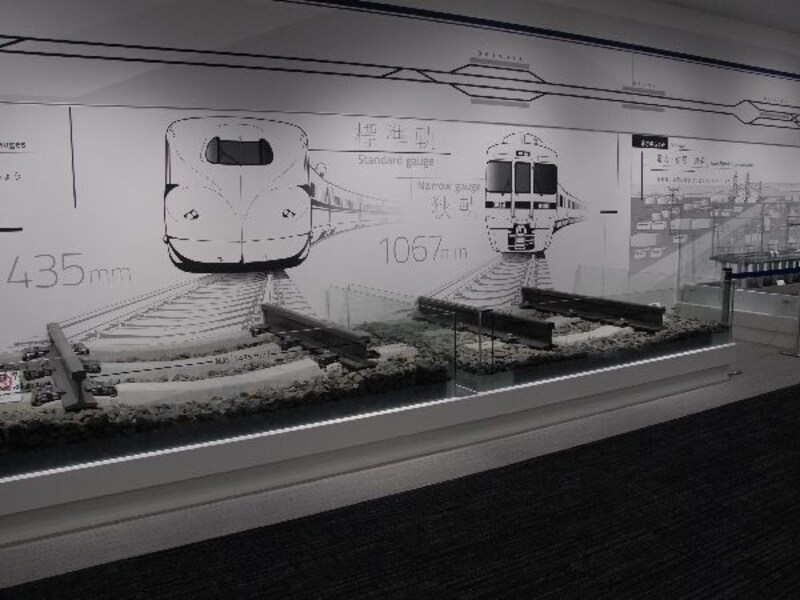 鉄道のしくみ展示