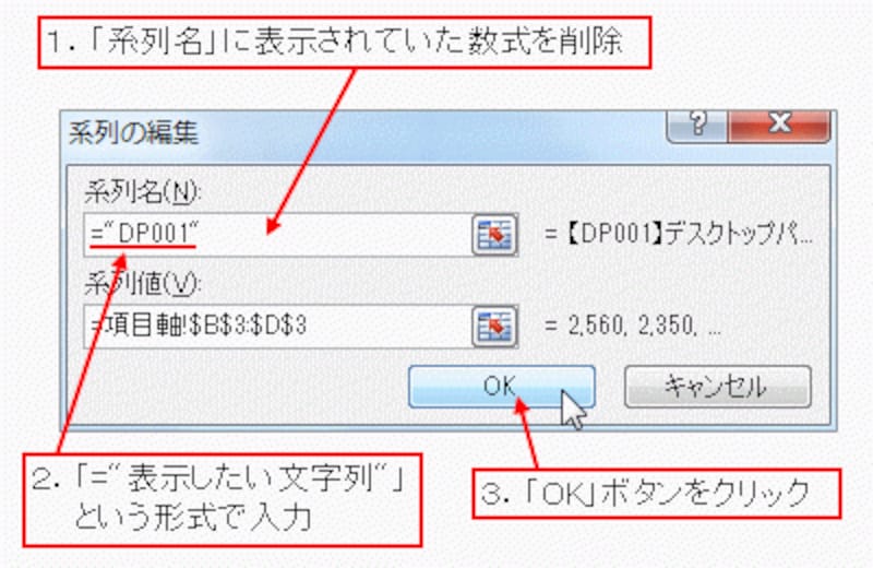 凡例に表示したい文字列を入力