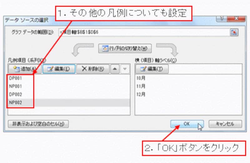 その他の凡例についても設定して「OK」ボタンをクリック