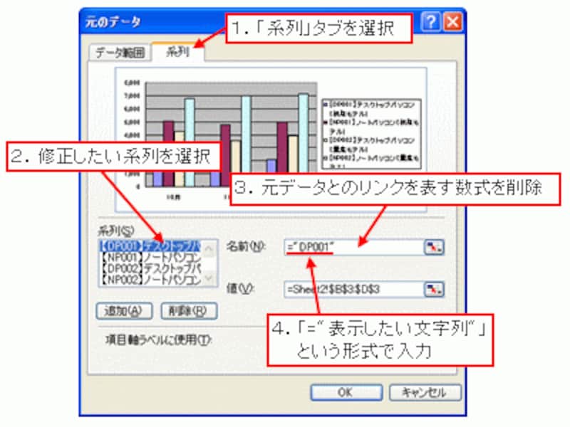 凡例に表示したい文字列を入力