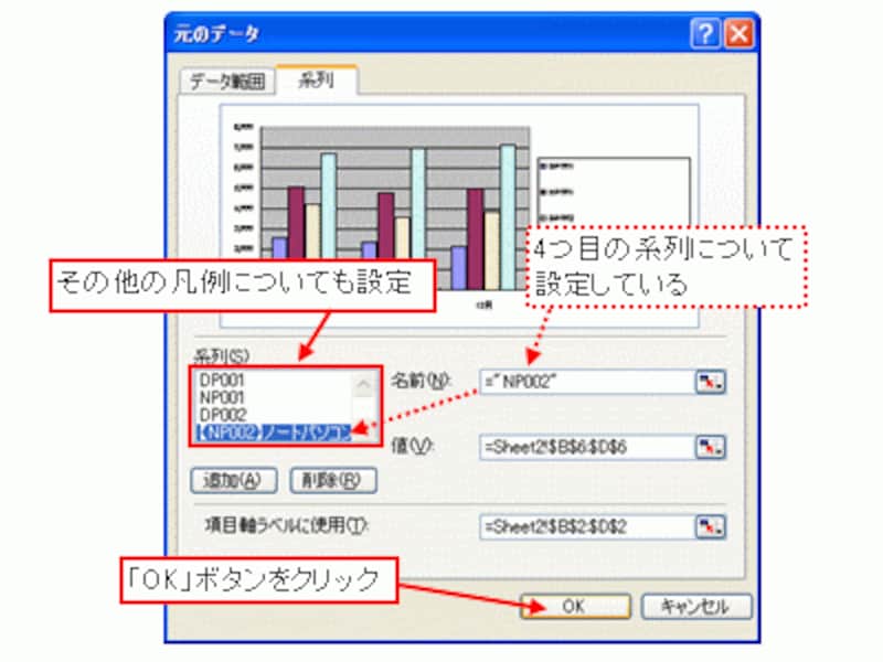 その他の凡例についても設定して「OK」ボタンをクリック