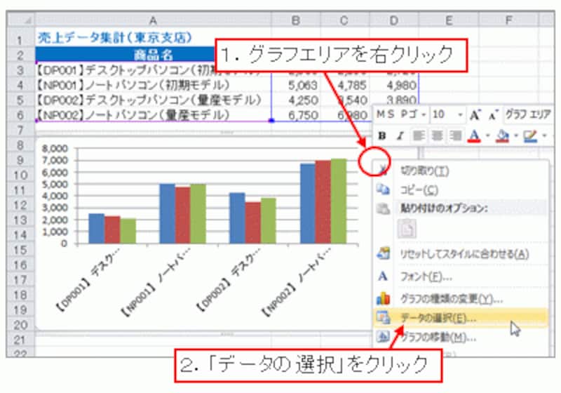 「データの選択」をクリック