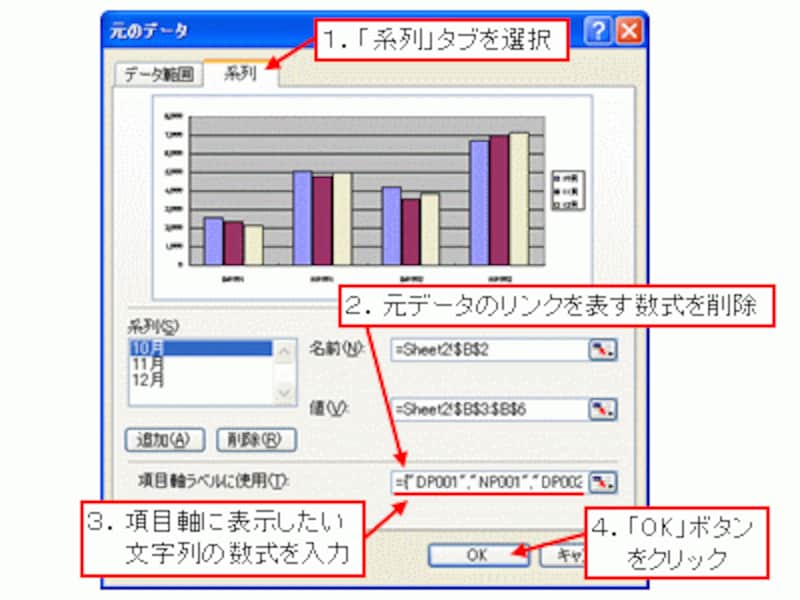 項目軸に表示したい文字列を設定する数式を入力