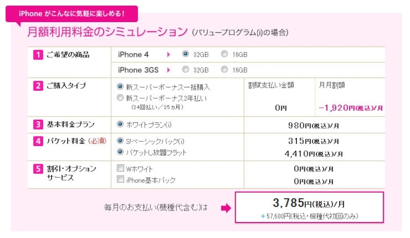 iPhone 4の購入価格と月額使用料のイメージ
