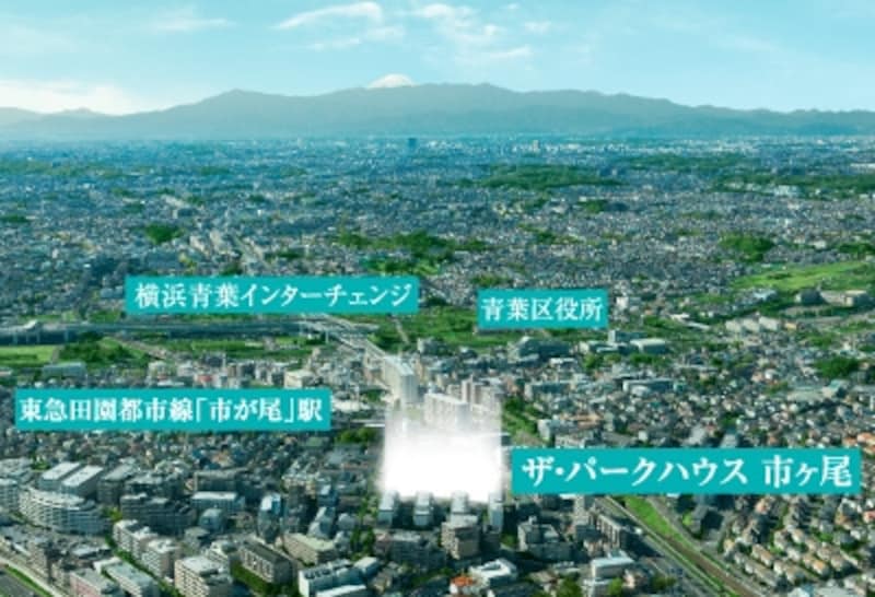 現地航空写真 ※平成22年11月に撮影した航空写真にCG加工を施したもので、実際とは異なります