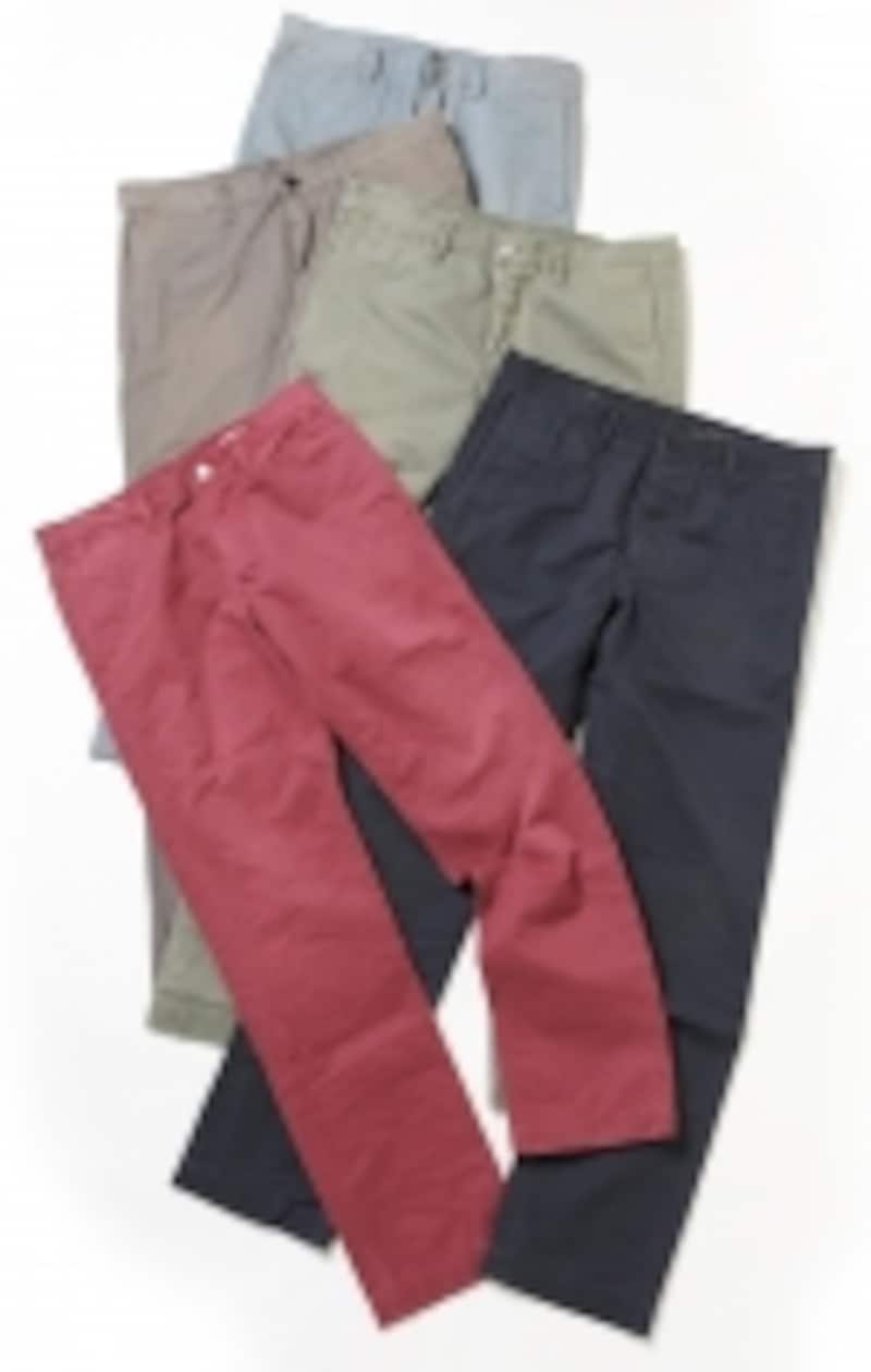 GAP