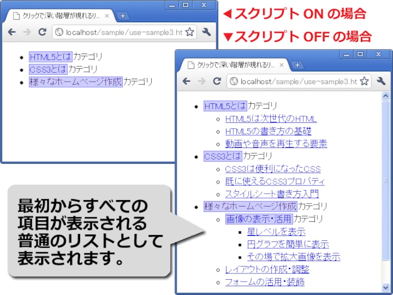 スクリプトが利用できない環境でも、普通のリストとして見える。