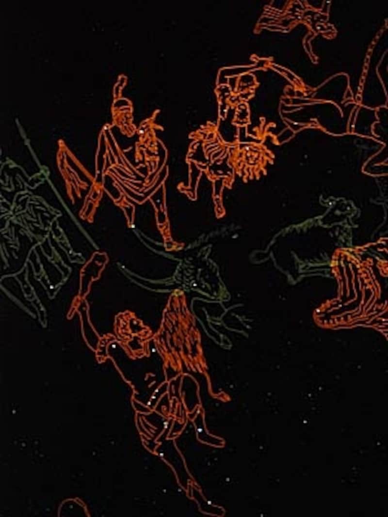 プラネタリウム