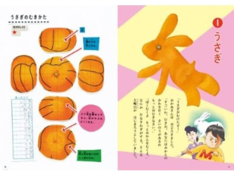 工作絵本 あたらしいみかんのむきかた 早期教育 幼児教育 All About 工作絵本 あたらしいみかんのむきかた 早期教育 幼児教育 All About