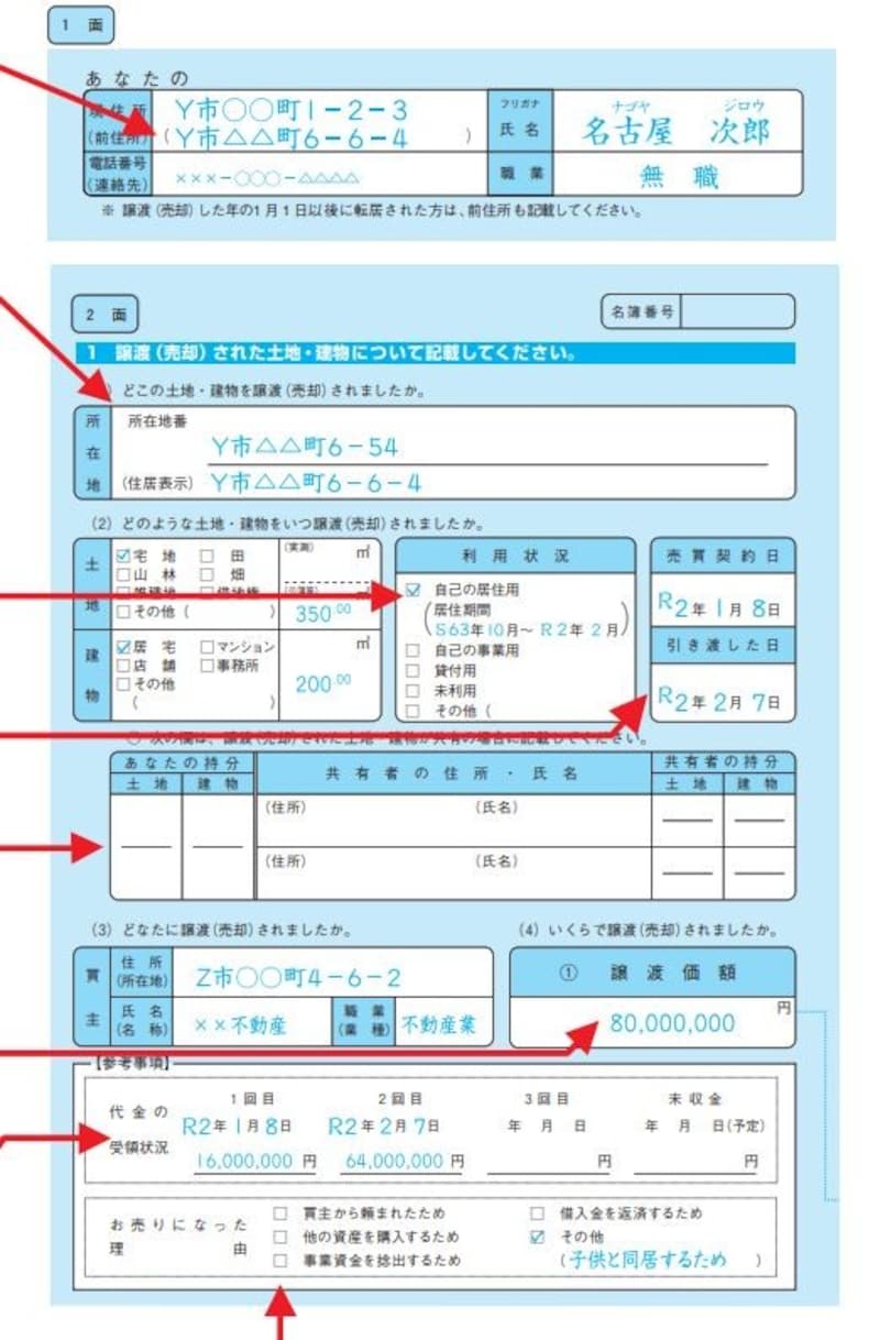 土地 建物を売却 譲渡所得の内訳書はどう書く 確定申告 All About