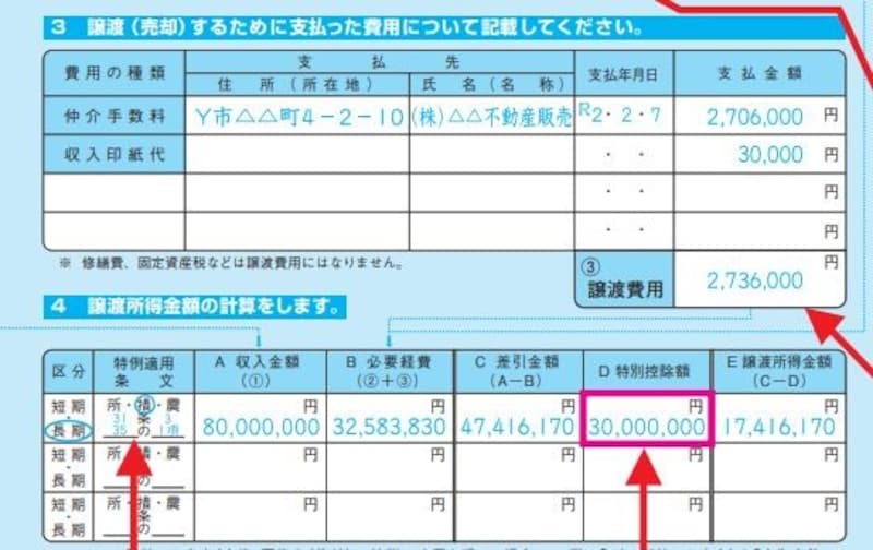 土地 建物を売却 譲渡所得の内訳書はどう書く 確定申告 All About