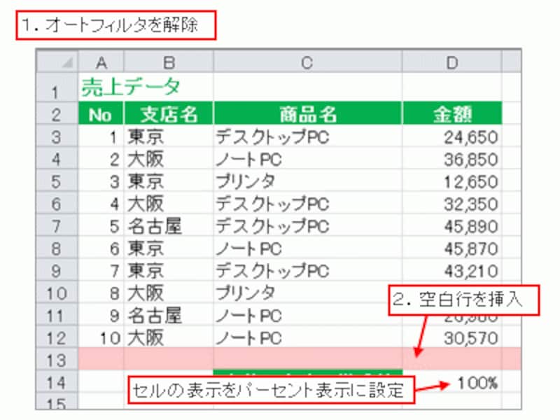 表と集計行の間に空白行を1行挿入