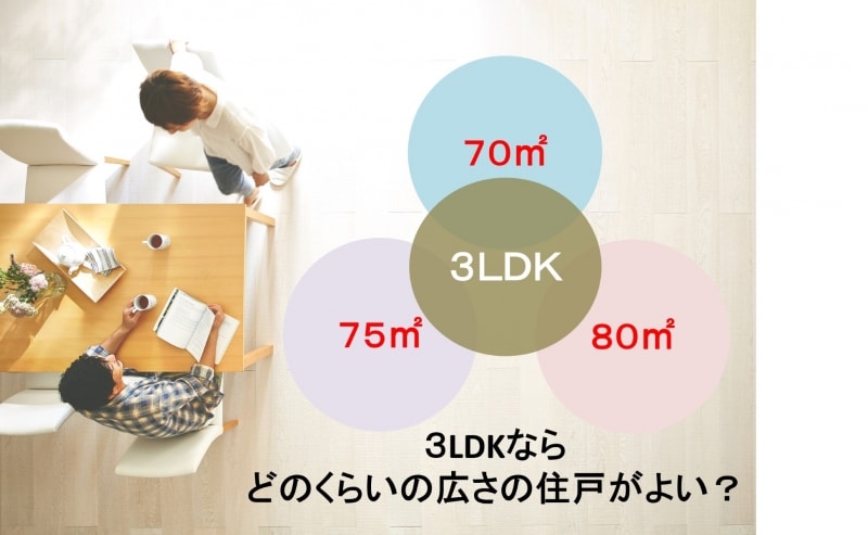 部屋数と専有面積の関係もチェックして購入しよう