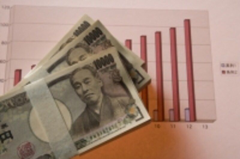 返済不要の資金調達手段や財務基盤強化に増資は有効です