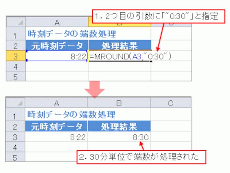 30分単位の端数を処理したい場合