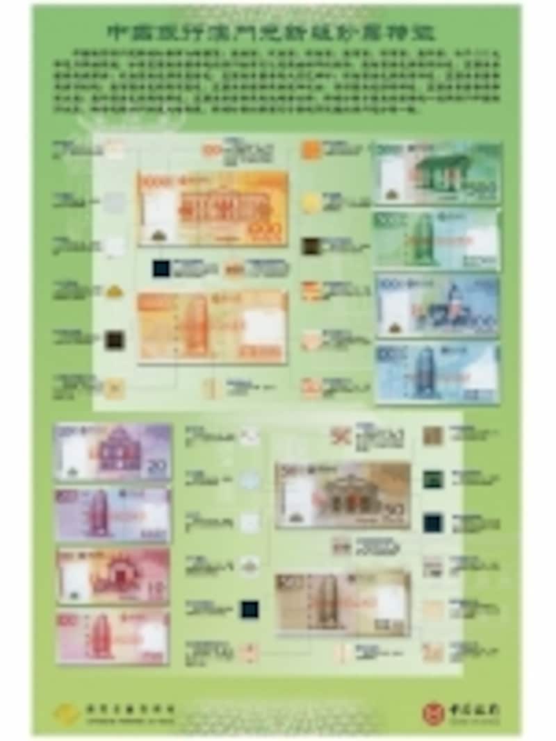 マカオの通貨 パタカ Mop マカオ All About