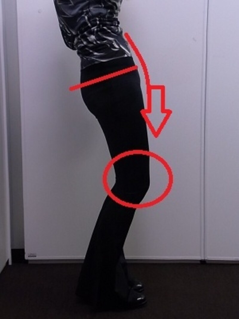 下腹部がゆるむと骨盤もゆがむ