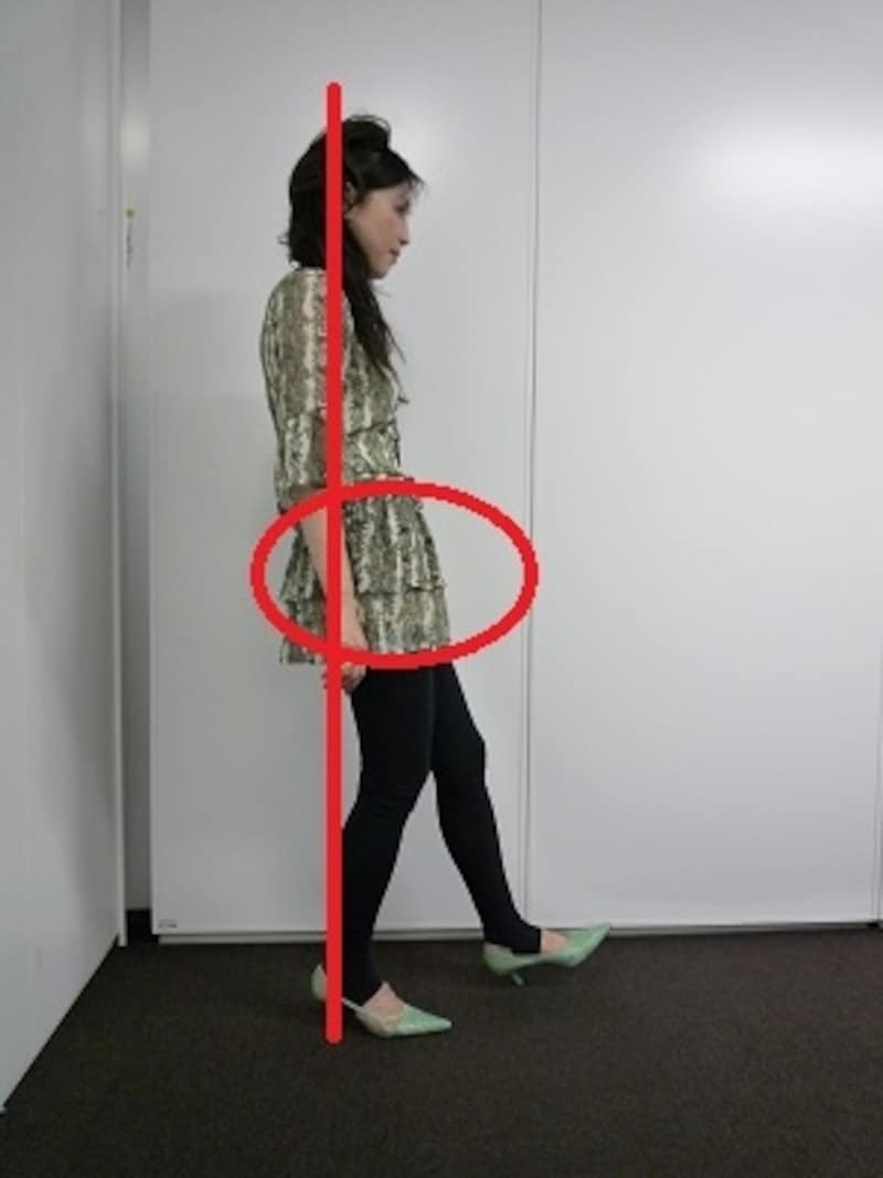 骨盤が傾いたNGウォーク