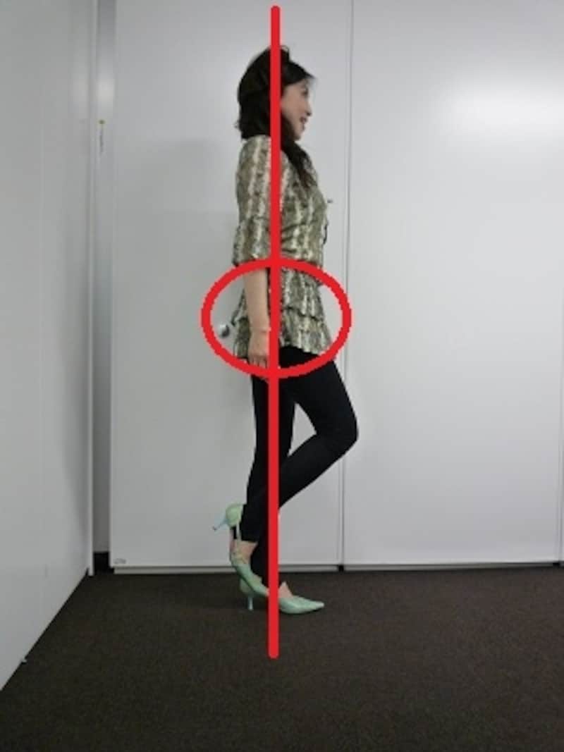 骨盤が正しいポジションのOKウォーク