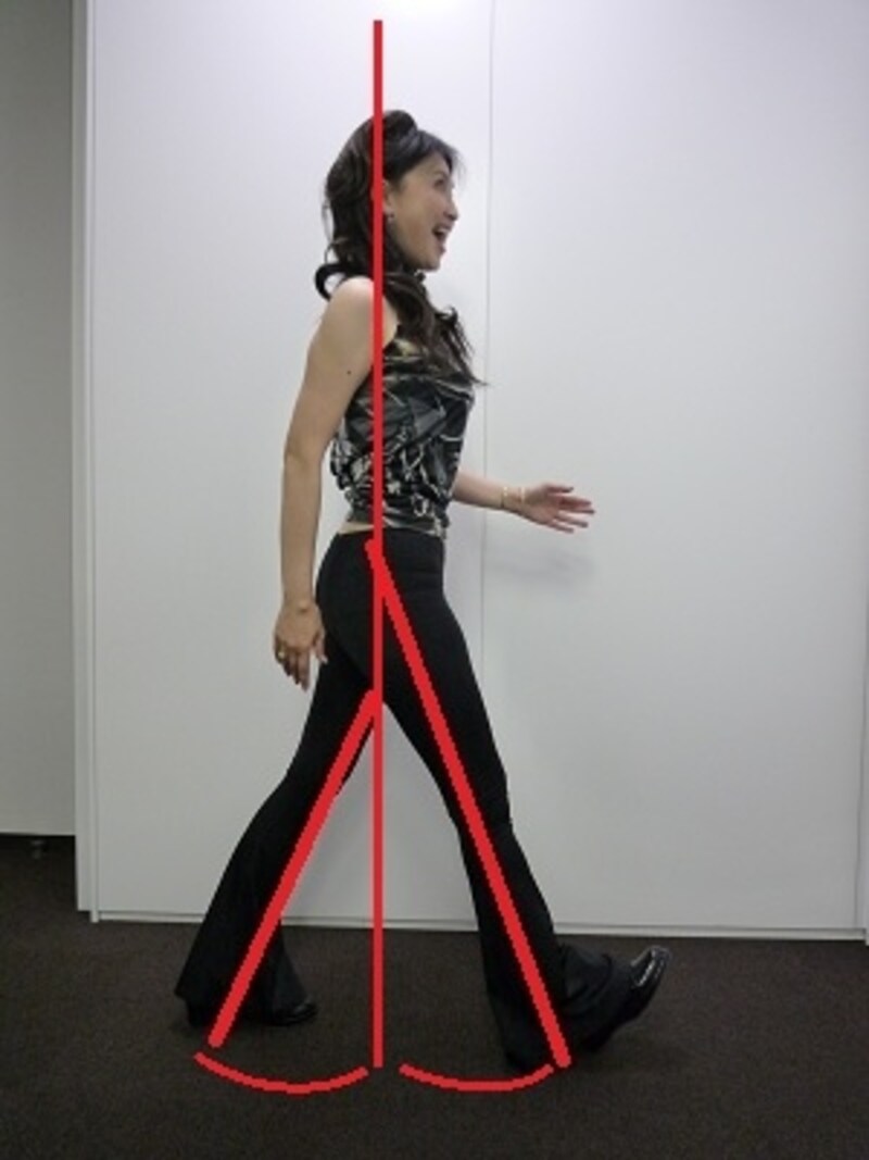 重心が身体の中心