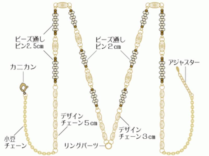 ネックレスチェーン