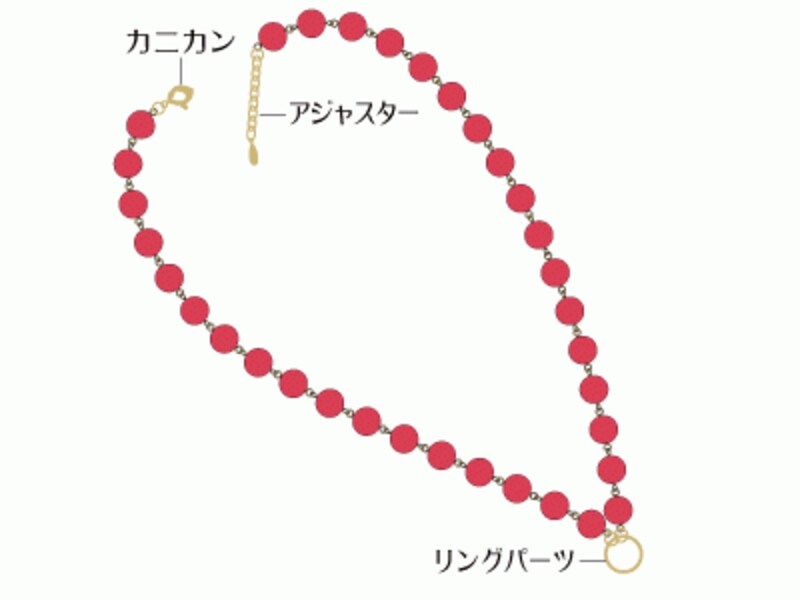 ネックレスチェーン