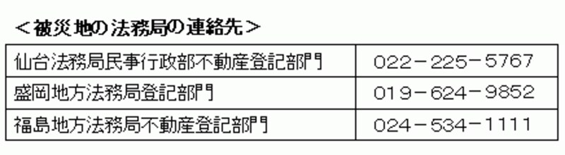被災地の法務局の連絡先