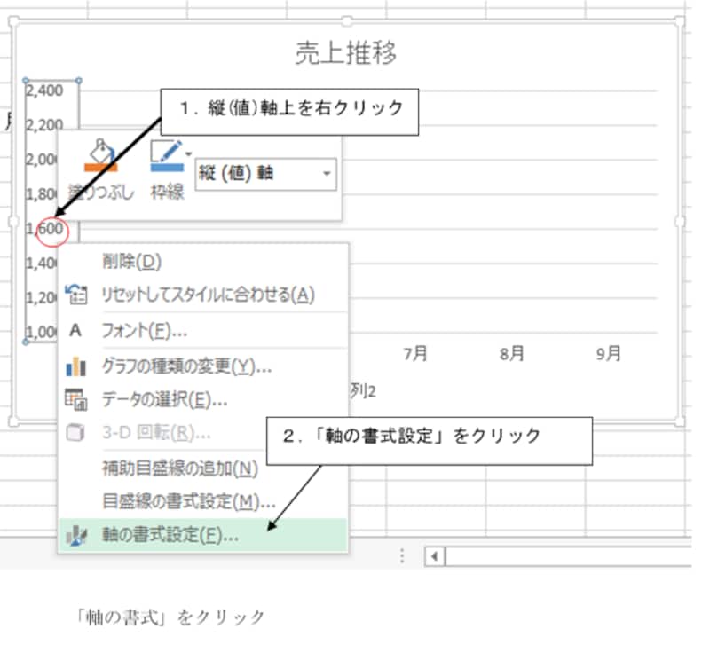 「軸の書式設定」をクリック