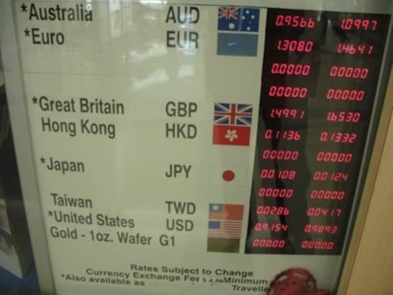 レートの変動は予測不可能なので、あまり考えすぎないように