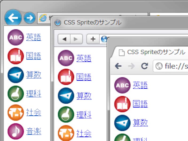 IE9、Safari5、Chrome10での「CSS Sprites」サンプルの表示例
