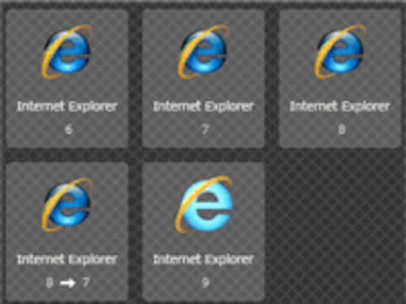 IE6~IE9のアイコンがある