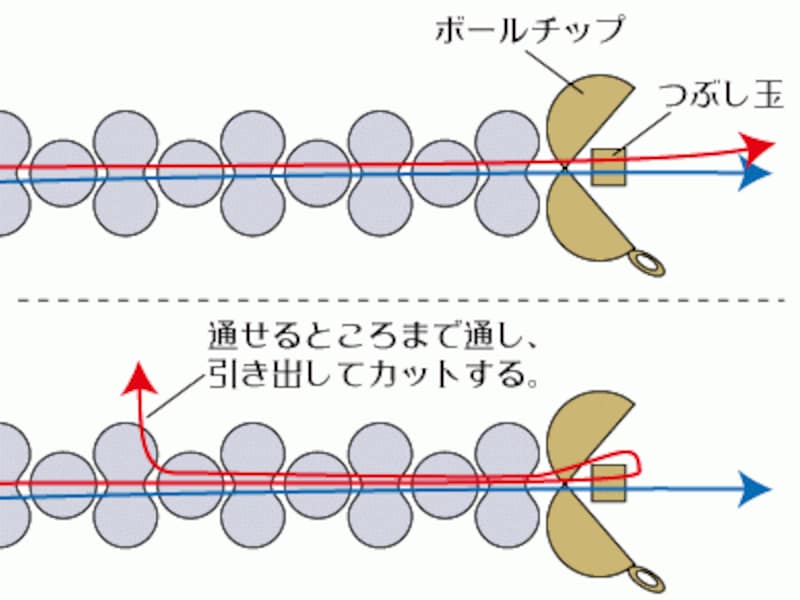 ビーズアクセサリー