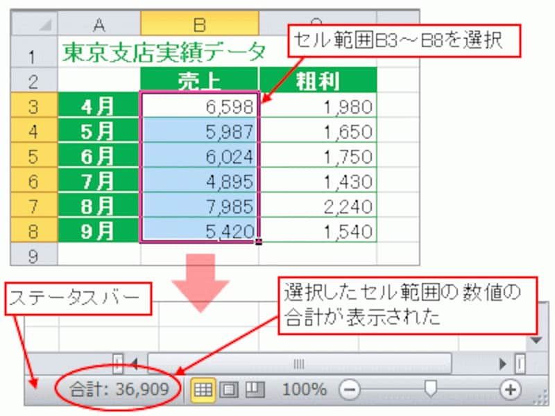 ステータスバーに合計値が表示された