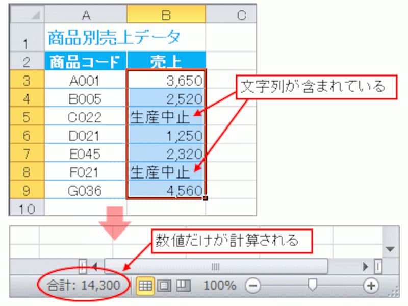 文字列が含まれていても数値だけを計算できる