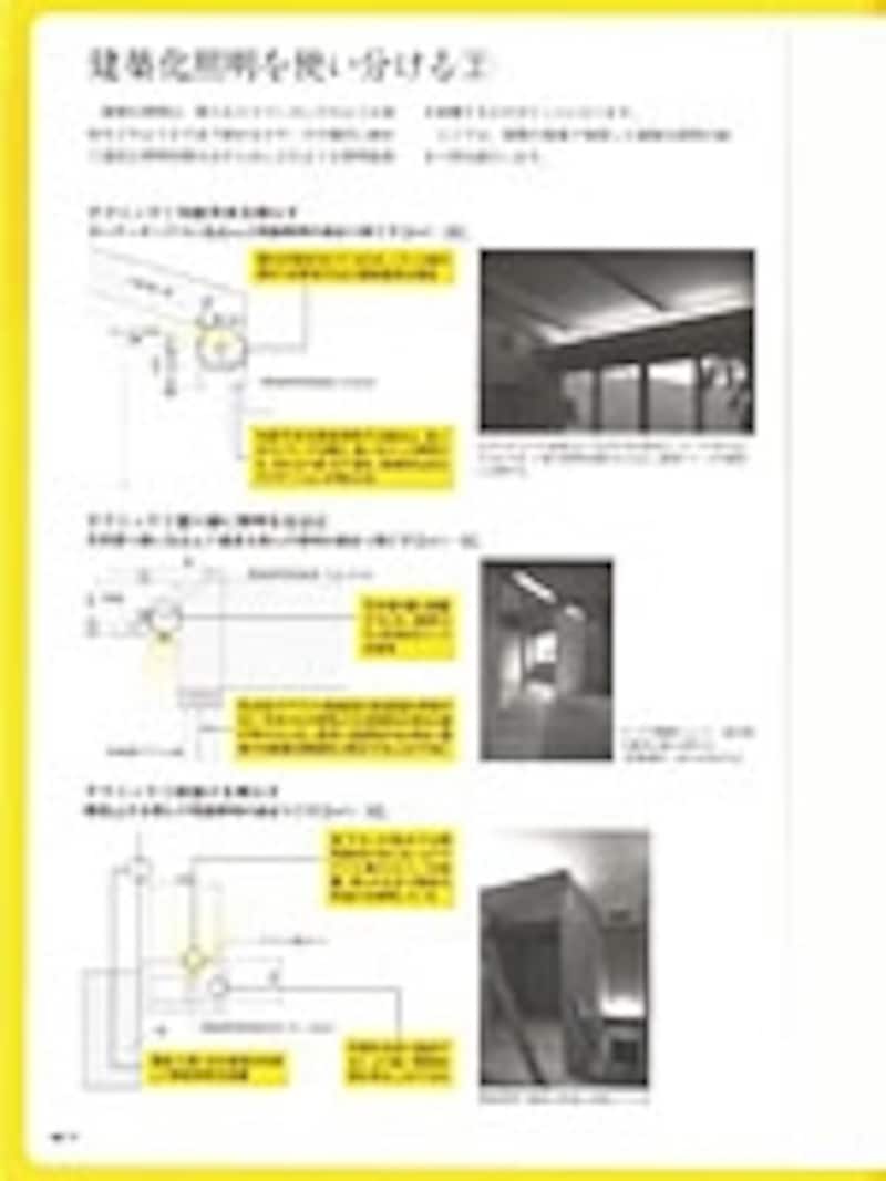 建築化照明の使い分け