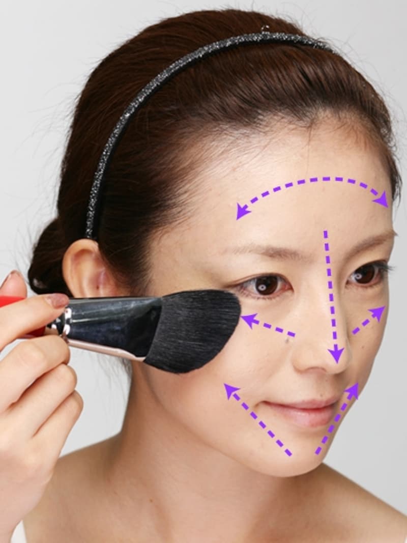 粉を払う時も顔の中心から外側にむかって