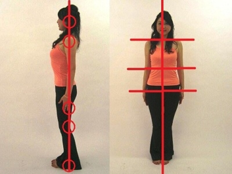 ポイントはおへそ