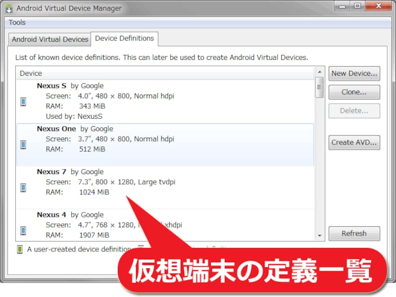 端末の解像度や各種仕様などを定義した設定の一覧