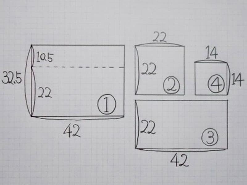 外袋（表地）の縫い線