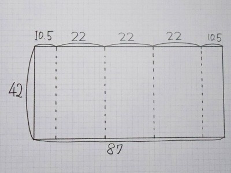 中袋（裏地）の縫い線