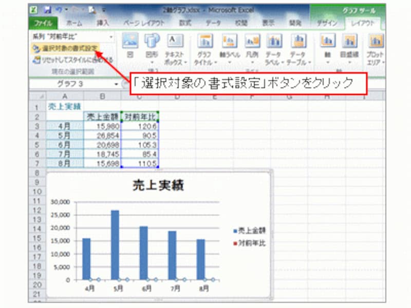 「選択対象の書式設定」ボタンをクリック