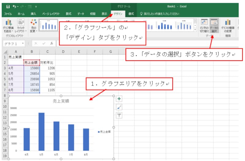 Excel2016での操作画面