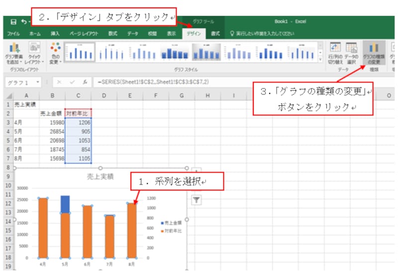Excel2016での操作画面