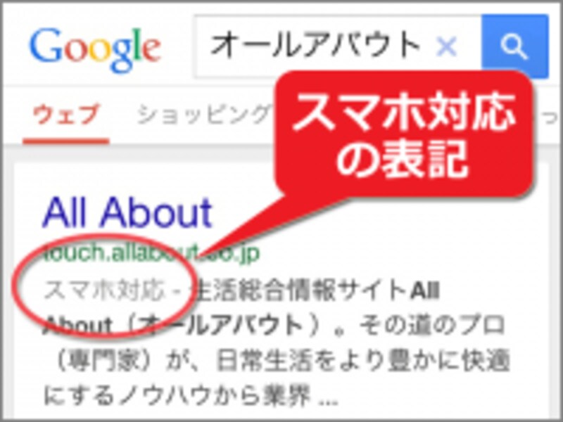 モバイル端末への対応状況が検索結果に影響する