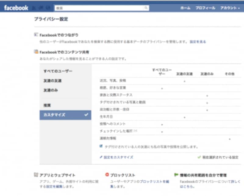 Facebookのプライバシー設定。項目毎に公開範囲を決めることができる
