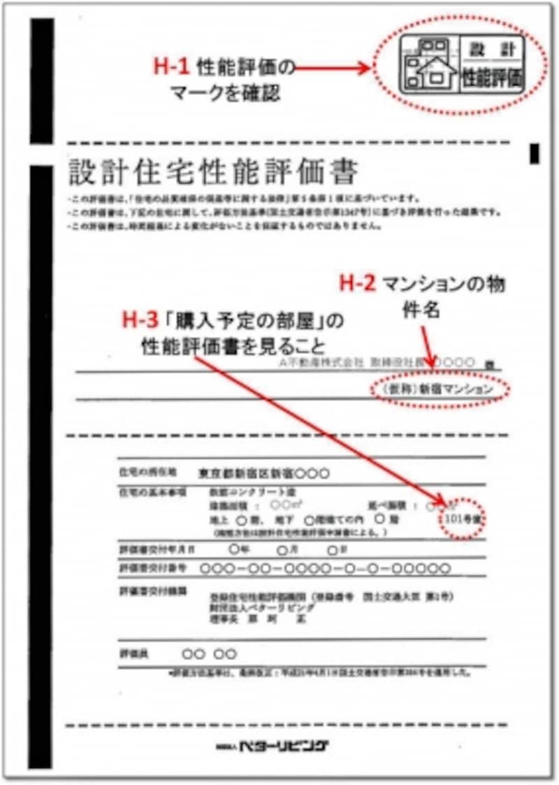 住宅性能評価書の見方 １ 表紙と住棟評価 マンション物件選びのポイント All About
