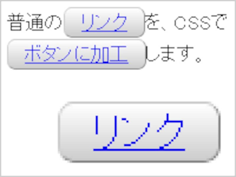 グラデーションを加える