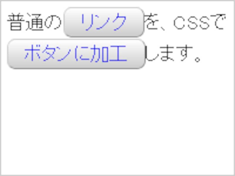 リンクの下線を消す